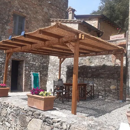 Aparthotel Tenuta Della Selva Murlo
