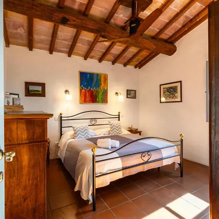 Aparthotel Tenuta Della Selva Murlo